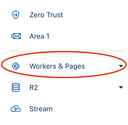 Workers & Pages